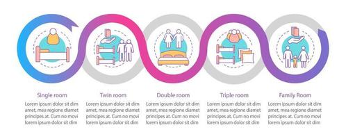 hotelkamer typen vector infographic sjabloon. een-, twee-, familiekamers. zakelijke presentatie ontwerpelementen. datavisualisatie met stappen en opties. proces tijdlijn grafiek. workflow-indeling