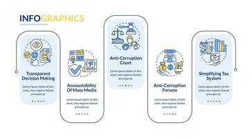 bestrijding van corruptie vector infographic sjabloon. belastingbewustzijn presentatie schets ontwerpelementen. datavisualisatie met 5 stappen. proces tijdlijn info grafiek. workflowlay-out met lijnpictogrammen