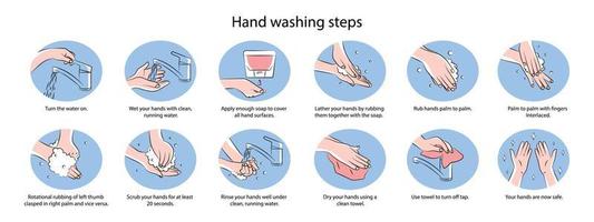 handwas infographics vector