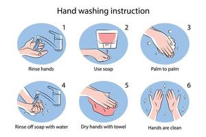 instructies voor handen wassen vector