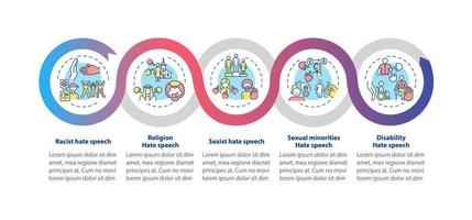 mensenrechtenschending vector infographic sjabloon. haatdragende toespraak presentatie schets ontwerpelementen. datavisualisatie met 5 stappen. proces tijdlijn info grafiek. workflowlay-out met lijnpictogrammen