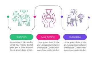 professionele succesfactoren vector infographic sjabloon. teamwork, timemanagement, inspiratie. datavisualisatie met drie stappen en opties. proces tijdlijn grafiek. workflow-indeling met pictogrammen