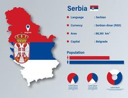 Servië infographic vectorillustratie, Servië statistische gegevenselement, Servië informatiebord met vlag kaart, Servië kaart vlag plat ontwerp vector