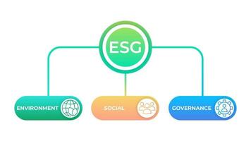 esg-concept, infographics. milieu-, ondernemings- en sociaal bestuur voor het bedrijfsleven. vectorillustratie met pictogrammen. vector