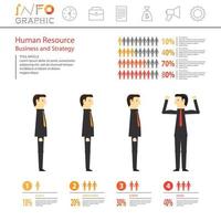 infographic human resource business en strategie vector