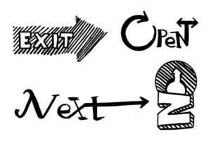 teks exit, open, next etc, hand tekenen. vector illustratie