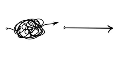 verwarring duidelijkheid of pad vector idee concept. vereenvoudiging van het complex. doodle vectorillustratie.