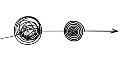 verwarring duidelijkheid of pad vector idee concept. vereenvoudiging van het complex. doodle vectorillustratie.