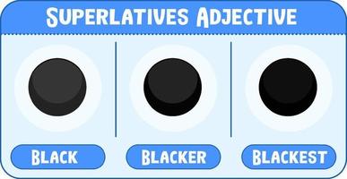 superlatieven bijvoeglijke naamwoorden voor woord zwart vector