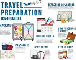 infographic sjabloon voor reisvoorbereiding vector