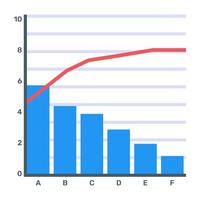 een plat bewerkbaar icoon van pareto analytics vector