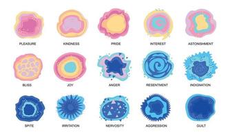 emoties en stemming iconen set vector