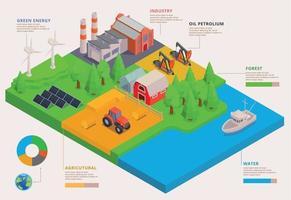 infographics over milieubronnen vector