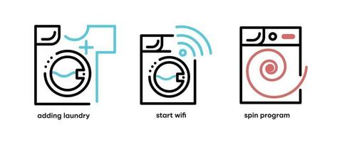 set van was- en waspictogrammen. dit type iconen omvat onderwerpen zoals het toevoegen van kleding, het starten van wifi en het draaischema. kleurrijke waspictogramreeks. bewerkbare streek. logo, web en app. vector