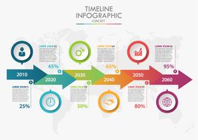 Visualisatie van bedrijfsgegevens. tijdlijn infographic pictogrammen ontworpen voor abstracte achtergrond sjabloon. vector