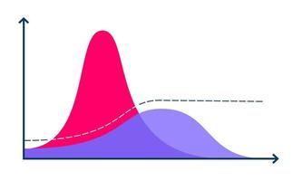 afvlakken van het virus ziekte curve vector illustratie concept.