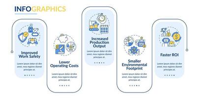 voordelen van industriële automatisering rechthoek cirkel infographic sjabloon. datavisualisatie met 4 stappen. proces tijdlijn info grafiek. workflowlay-out met lijnpictogrammen. lato-bold, gewone lettertypen gebruikt vector