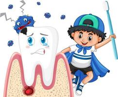 gelukkig kind poetsen en zorgen voor tandbederf op witte achtergrond vector
