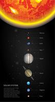 Zonnestelsel van onze planeten vectorillustratie