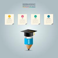 Graduation cap, potlood en notitieblok met tijdlijn infographic. vector