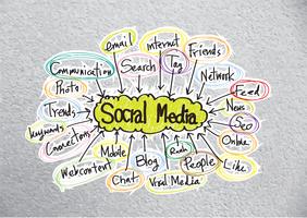 Social Media ideeontwerp vector