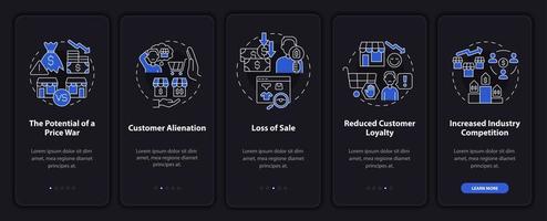 dynamische prijsbepaling zwakke plekken nachtmodus onboarding mobiele app-scherm. walkthrough 5 stappen grafische instructiepagina's met lineaire concepten. ui, ux, gui-sjabloon. talloze pro-bold, reguliere lettertypen gebruikt vector