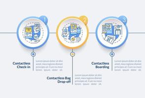 contactloze technologie voor infographic sjabloon voor reiscirkels. datavisualisatie met 3 stappen. proces tijdlijn info grafiek. workflowlay-out met lijnpictogrammen. Lato-bold, Lato-reguliere lettertypen gebruikt vector