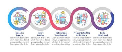 anorexia emotionele symptomen lus infographic sjabloon. sociofobie. datavisualisatie met 5 stappen. proces tijdlijn info grafiek. workflowlay-out met lijnpictogrammen. talloze pro-bold, reguliere lettertypen gebruikt vector