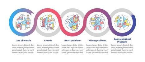 anorexia complicaties lus infographic sjabloon. nierproblemen. datavisualisatie met 5 stappen. proces tijdlijn info grafiek. workflowlay-out met lijnpictogrammen. talloze pro-bold, reguliere lettertypen gebruikt vector