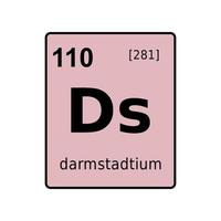 scheikundig element van periodiek systeem. vector