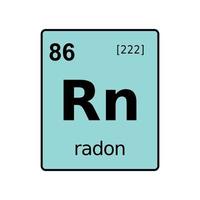 scheikundig element van periodiek systeem. vector