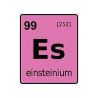 scheikundig element van periodiek systeem. vector