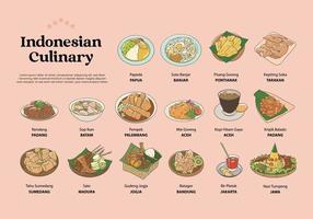 geïsoleerde Indonesische keuken hand getekende illustratie vector. Indonesisch eten set collectie voor achtergrond vector