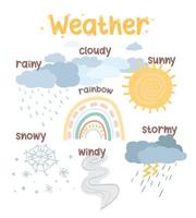 weerillustratie in kinderachtige cartoonstijl. poster voor een kinderkamer. illustratie van de zon, wolken, regenboog.