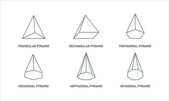 piramide typen ingesteld. wiskunde geometrische figuren. driehoekige rechthoekige vijfhoekige zeshoekige zevenhoekige achthoekige veelhoekige piramide. vector illustratie