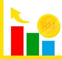 maleisische ringgit icoon vector