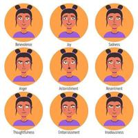 set van verschillende emoties van een vrouwelijk personage. gezichtsuitdrukking. set van jonge vrouw gevoelens. mooi vrouwenportret. vrouw avatar, emoji vector