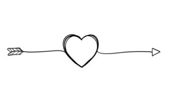verwarde grunge ronde Krabbel hand getekende hart met dunne lijn, scheidingslijn vorm. ononderbroken lijnstijl vector geïsoleerd