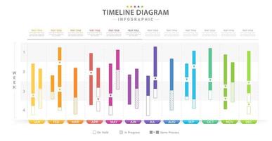 infographic sjabloon voor bedrijven. 12 maanden moderne tijdlijn Gantt-diagram met verticale voortgangsbalk, presentatie vector infographic.