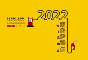 2022 Nieuwjaar aardolie concept met benzine pomp mondstuk creatief ontwerp, benzinestation bord met macht energie olie en gas, vector illustratie moderne lay-out sjabloon