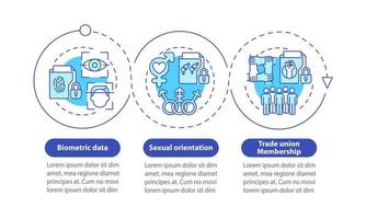 voorbeelden van persoonlijke gegevens blauwe cirkel infographic sjabloon. datavisualisatie met 3 stappen. proces tijdlijn info grafiek. workflowlay-out met lijnpictogrammen. talloze pro-bold, reguliere lettertypen gebruikt vector