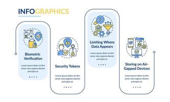 vertrouwelijkheid tegenmaatregelen rechthoek infographic sjabloon. datavisualisatie met 4 stappen. proces tijdlijn info grafiek. workflowlay-out met lijnpictogrammen. lato-bold, gewone lettertypen gebruikt vector