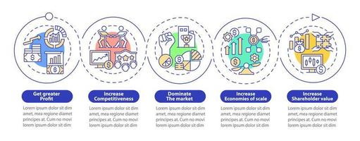 bedrijf uitbreiden belang vector infographic sjabloon. presentatie overzicht ontwerpelementen. datavisualisatie met 5 stappen. proces tijdlijn info grafiek. workflowlay-out met lijnpictogrammen