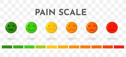 puntpijn pijnlokalisatieteken reeks abstracte symbolen van pijn rode cirkels radarpictogrammen symbolen voor medisch ontwerp vectorillustratie lichaam pijnlijke plek markeert spierpijn, pijnlijke hoofdpijn of gezondheid vector