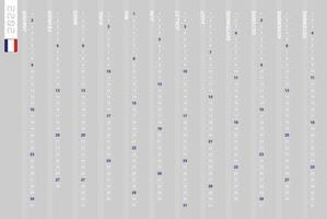 verticale kalender met één rij voor het jaar 2022 in het Frans. Franse kalender voor 2022 met gemarkeerde zondagen. vector