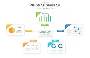 infographic sjabloon voor bedrijven. 5 onderwerpen mindmap-diagram met meerdere grafiektypes, presentatie vector infographic.