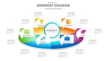 infographic sjabloon voor bedrijven. 6 stappen mindmap diagram met sectie cirkeldiagram, presentatie vector infographic.