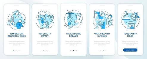 impact van klimaatverandering op gezondheid blauw onboarding mobiel app-scherm vector