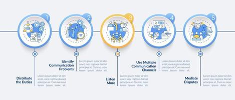 manieren om teamwerk cirkel infographic sjabloon te verbeteren. bedrijfsstrategie. datavisualisatie met 5 stappen. proces tijdlijn info grafiek. workflowlay-out met lijnpictogrammen. Lato-bold, reguliere lettertypen gebruikt vector