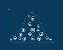 beoordeling van de prestaties van werknemers om de prestaties aan het einde van het jaar te evalueren en de vector te beoordelen